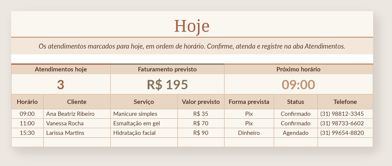 Captura de tela real da aba Hoje do LembraEla, mostrando os atendimentos do dia em ordem de horário